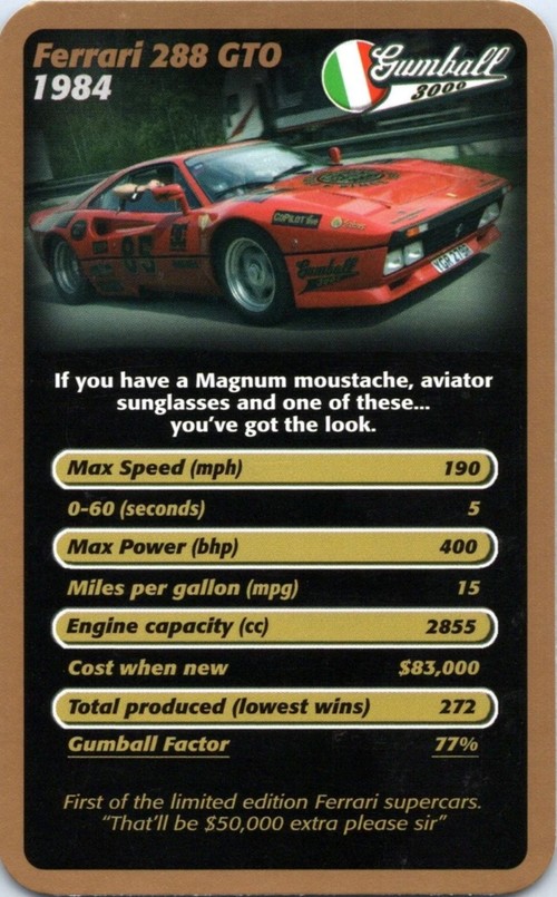Gumball 3000 Top Trumps card featuring the Ferrari 288 GTO Recreation