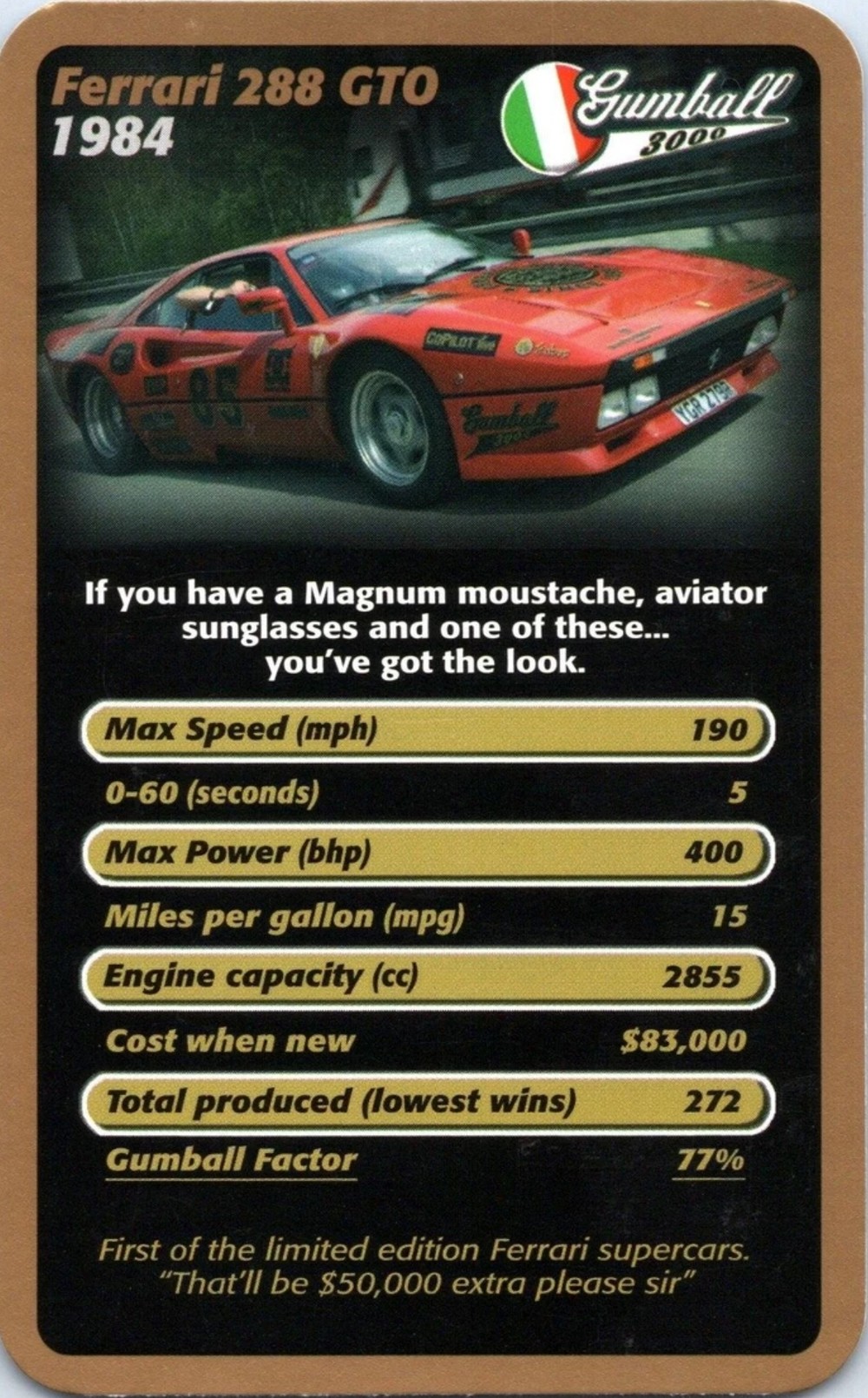 Ferrari 288 GTO Recreation - gumball-toptrump